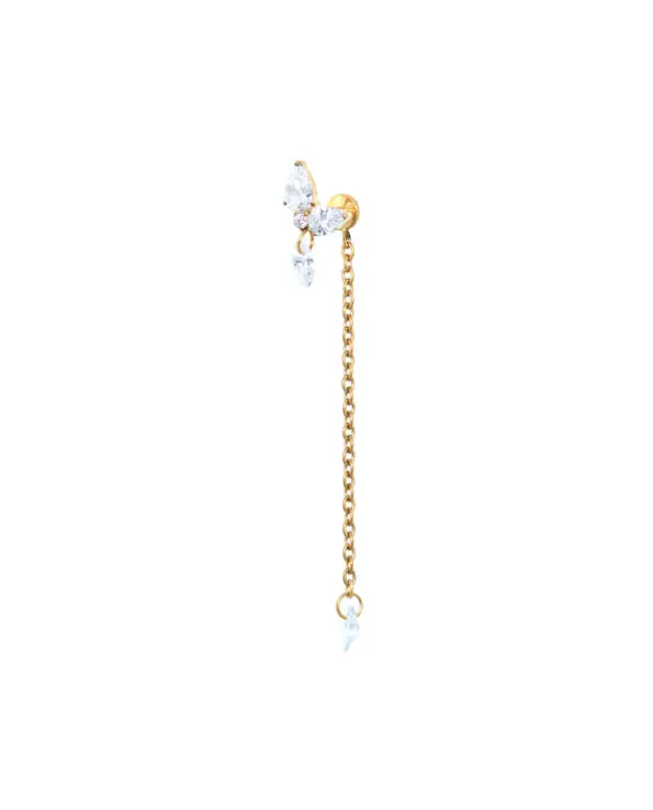 Genève Piercing